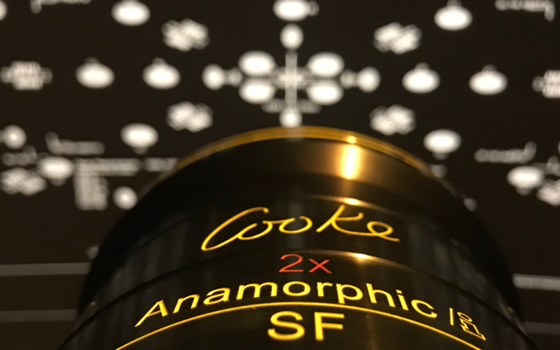 Link to all anamorphic lenses for rent