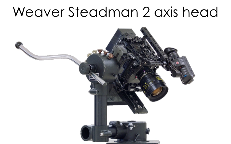 How to - Weaver Steadman 2 axis