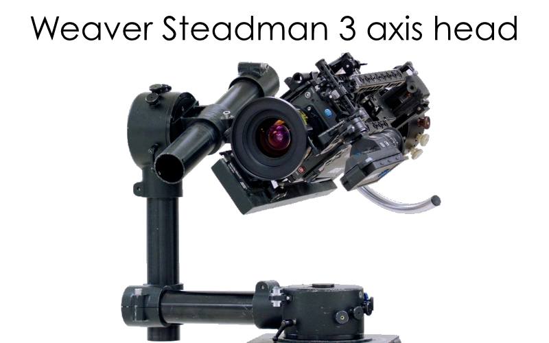 How to - Weaver Steadman 3 axis